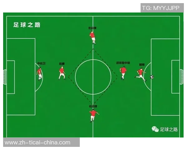 重庆足球队边路渗透战术解析与实践探讨